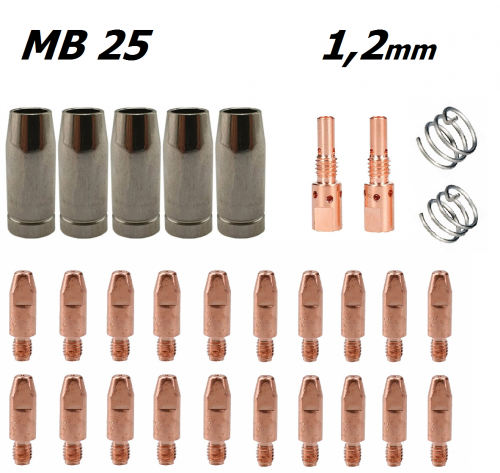 Zestaw dla uchwytu spaw. MB25 1,2mm